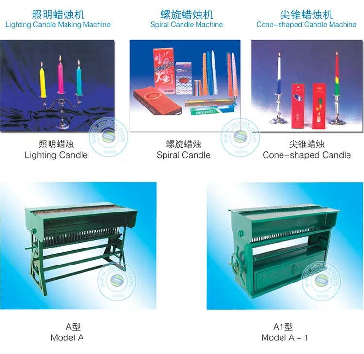 China Candle Creations Extruder Filling Moulding Dipping Manual Automatic Tealight Birthday Wax