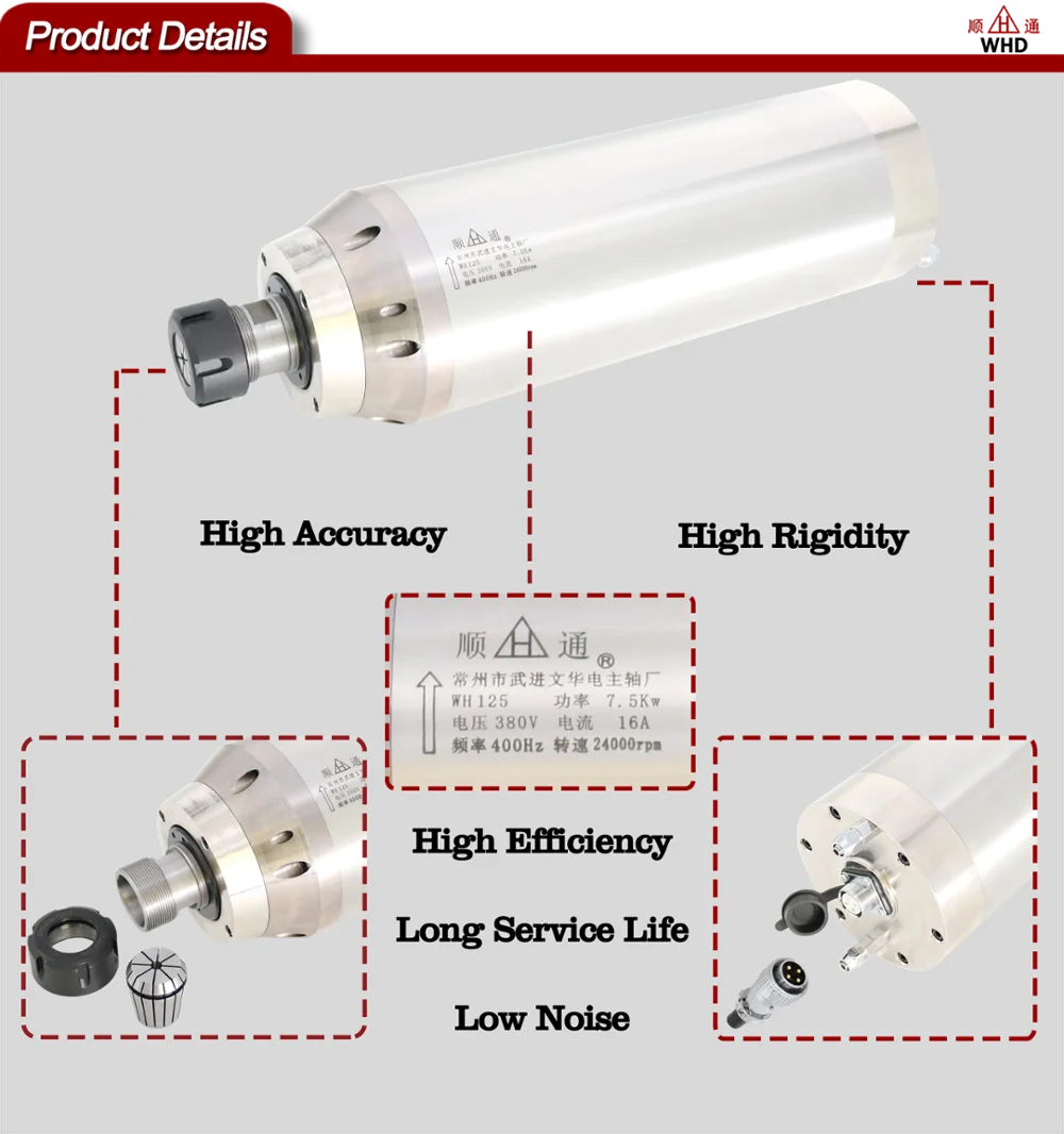 Wholesale 7.5kw 380v Water Cooled Spindle Motor For Metal Milling - Buy