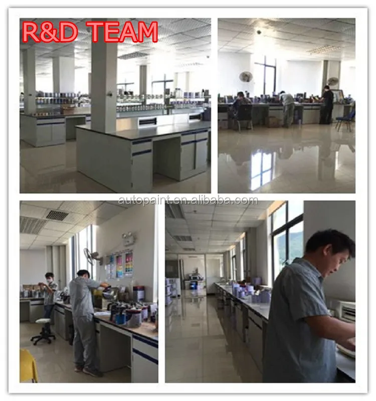 R&D_