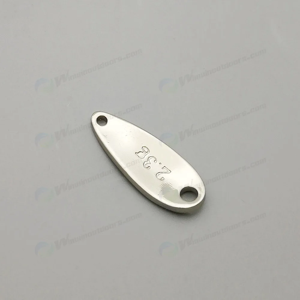 Low Price Types Of Jigging Spoon Fishing Lure,Spinner Bait Parts Buy