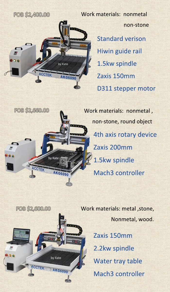 cnc router.jpg