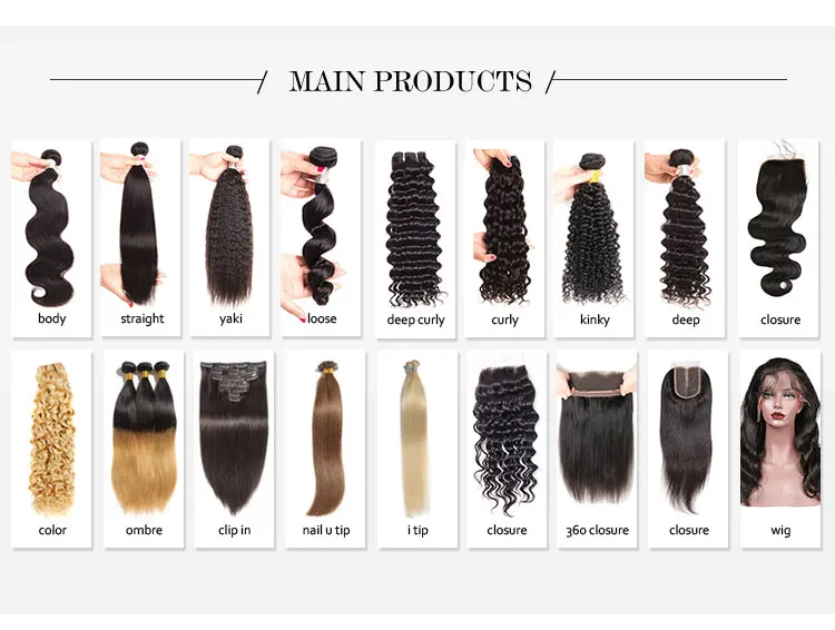 Natural Products Indian Temple Human Hair Online Shopping India Long Hair Hairstyles For Women Virgin Human Hair From Very Young Buy Virgin Human