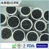 need partner for business red oxide price india black color masterbatch for nylon