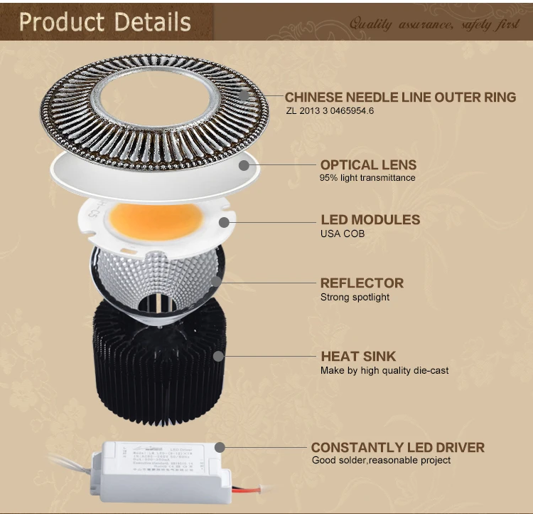 Good value LED downlight at factory price