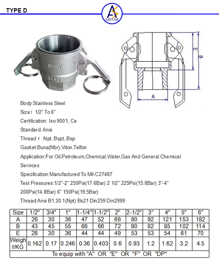 China supplier stainless steel 304/316 camlock/quick couplings cam lock hose fittings stainless steel