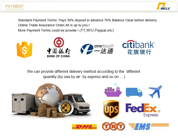 payment