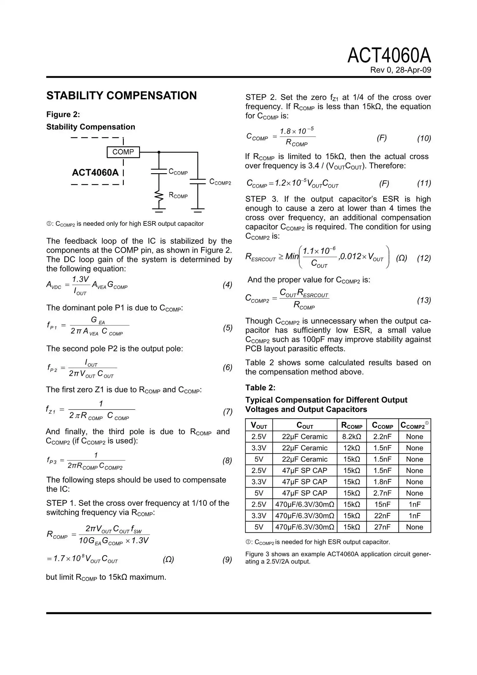 Underquote Mosfet Transistor Act4060 Sop-8 Act4060ash Act4060a Power ...