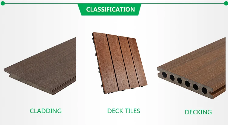 coloured composite decking