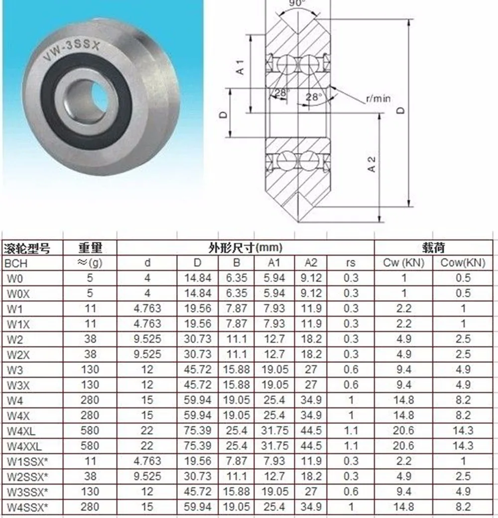 bchbearing1611340509_.jpg