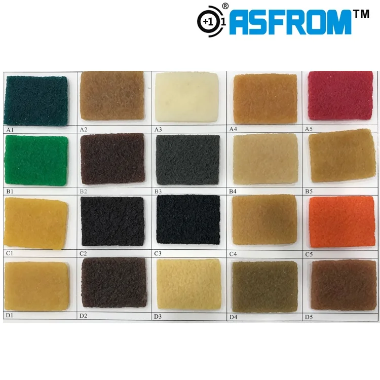 High Quality Natural Crepe Rubber Sheet For Shoes Making From Dongguan Asfrom Buy Natural
