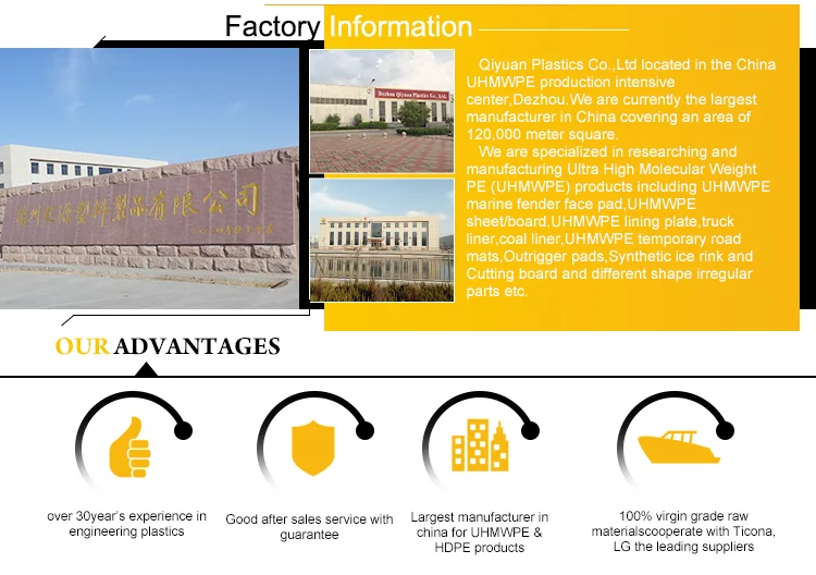 Hot sale temporary road mats recycled UHMWPE ground protection mat