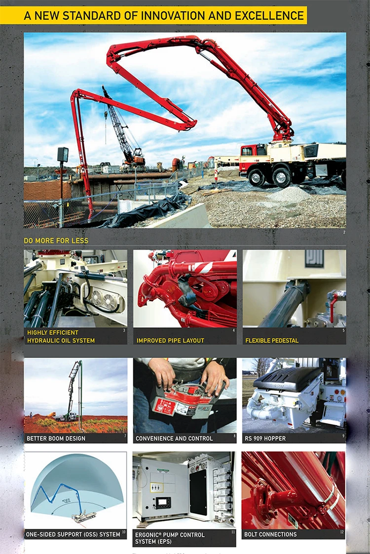 New Trailer Concrete Pump And Putzmeister Used Concrete Mixer Pump