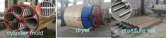 cylinder mould dryer roller