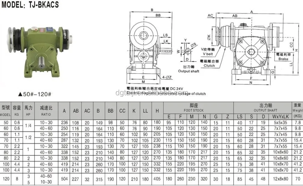 Tjbkacs 110160 Ratio Worm Speed Gearbox Reducer With