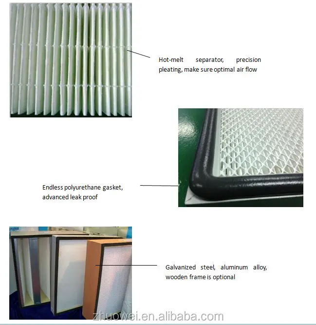 Pu Foam Gasket Hepa Filter Pleated Air Filter With 99.9999.995 Buy Hepa Filter,Pleated Air