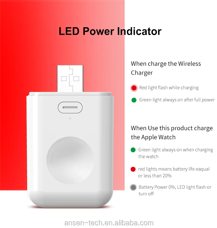 Mini wireless power bank case portable charging case for Apple Watch power bank for Apple smart watch 12345 - ANKUX.COM
