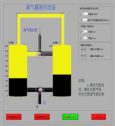 rig,mud pump,rotary table,drilling swivel,travelling block hook