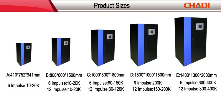 Office Supply Best High Frequency Ups Plug Socket Office Supply Best High Frequency Ups Plug Socket