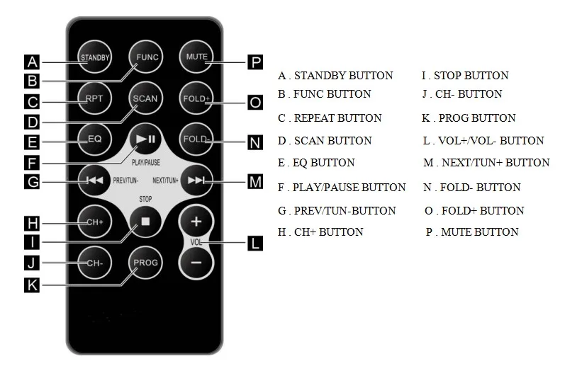 remote control.JPG