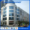 Megabond cheap outside thin wall plastic acp,external aluminium cladding panel exterior