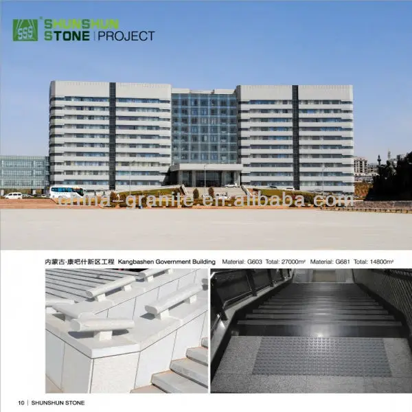 project