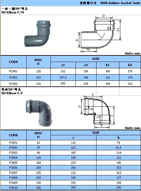 Din Standard Plastic 45 Degree Street Elbow Supply Buy 