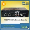 Digital IP Audio Encoder with USB Port/MPEG-1 Audio IPTV Encoder