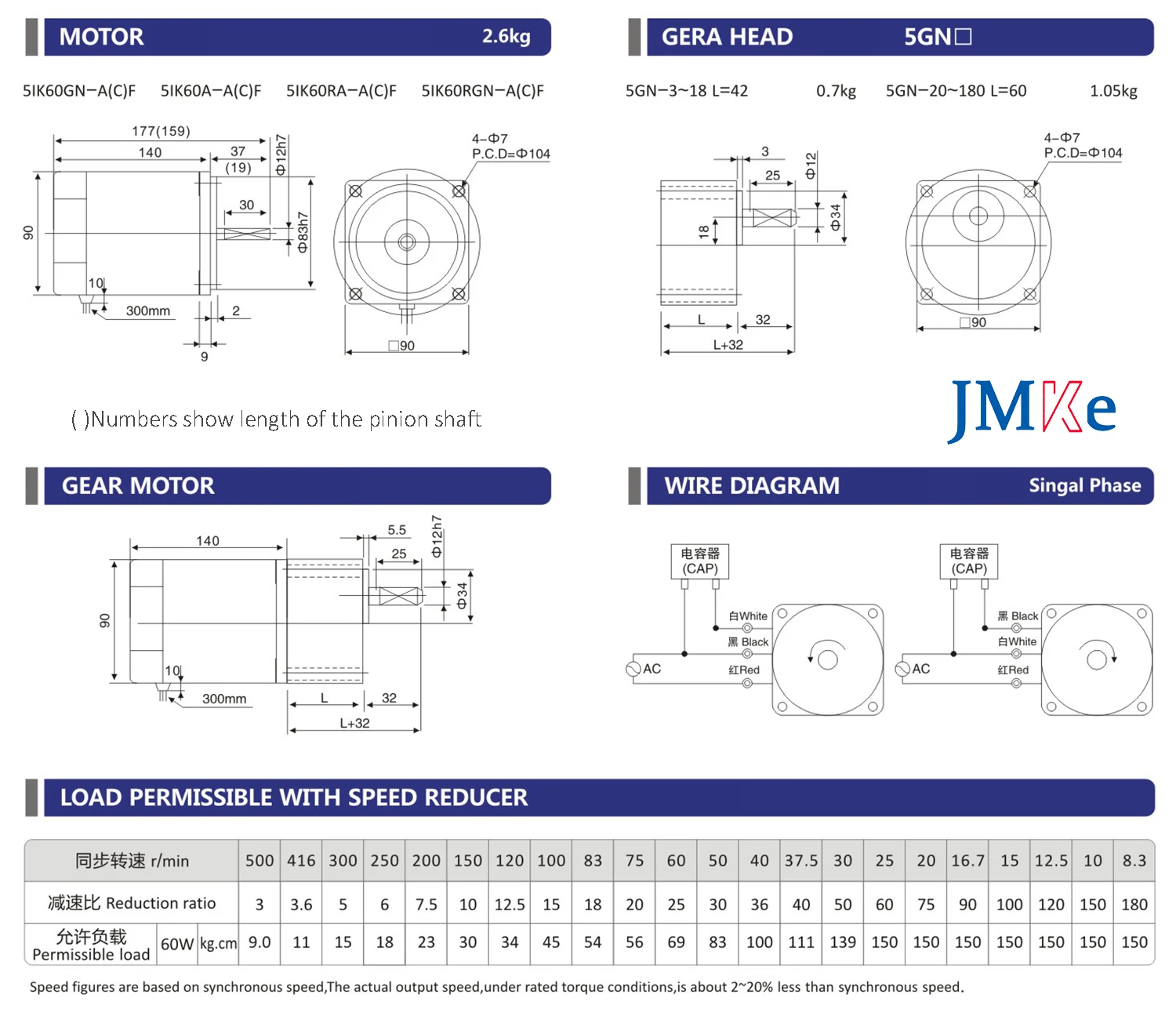 Motorong gear box motor