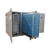 High Hatching Rate Quail Hatching Machine Incubator Circuit
