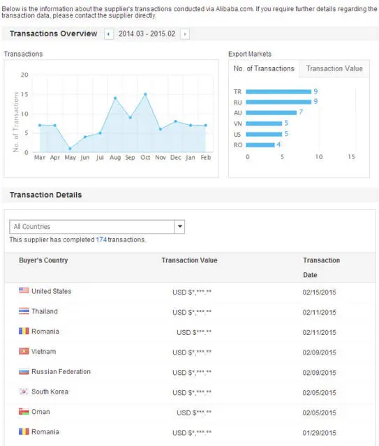 QQ2015030914032911111
