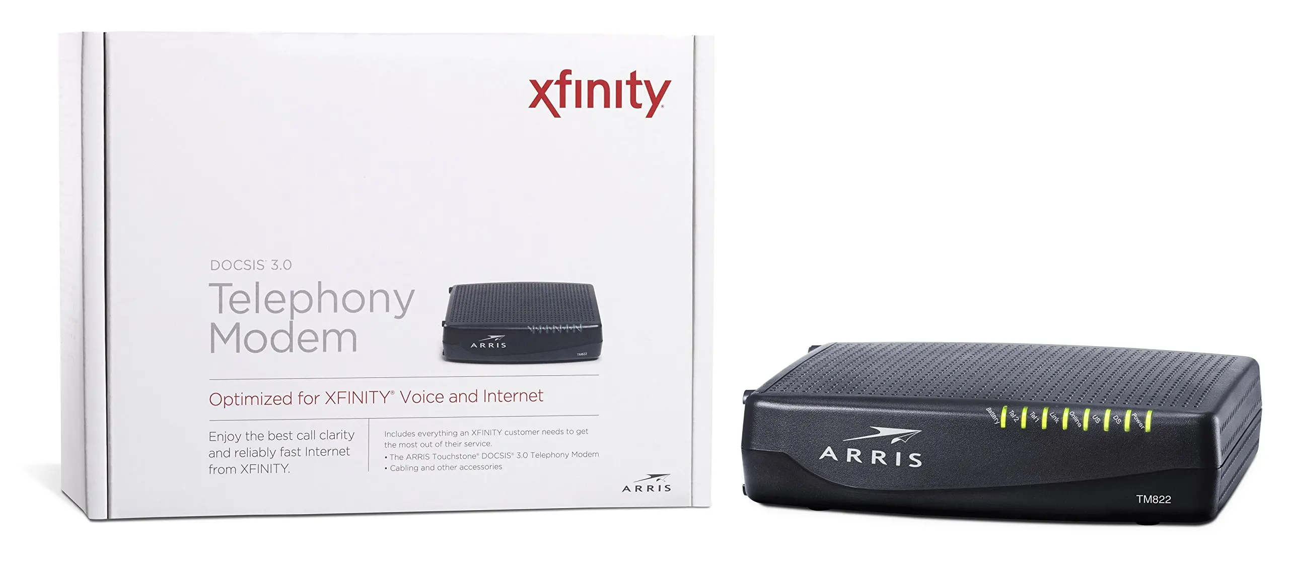 Е5585 модем. Xfinity модем. Zyxel psg1282nv-22. Роутер апачер 2. Wi-fi роутер zyxel p-660hw ee.