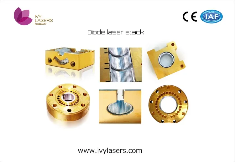 customized G-stack types 750