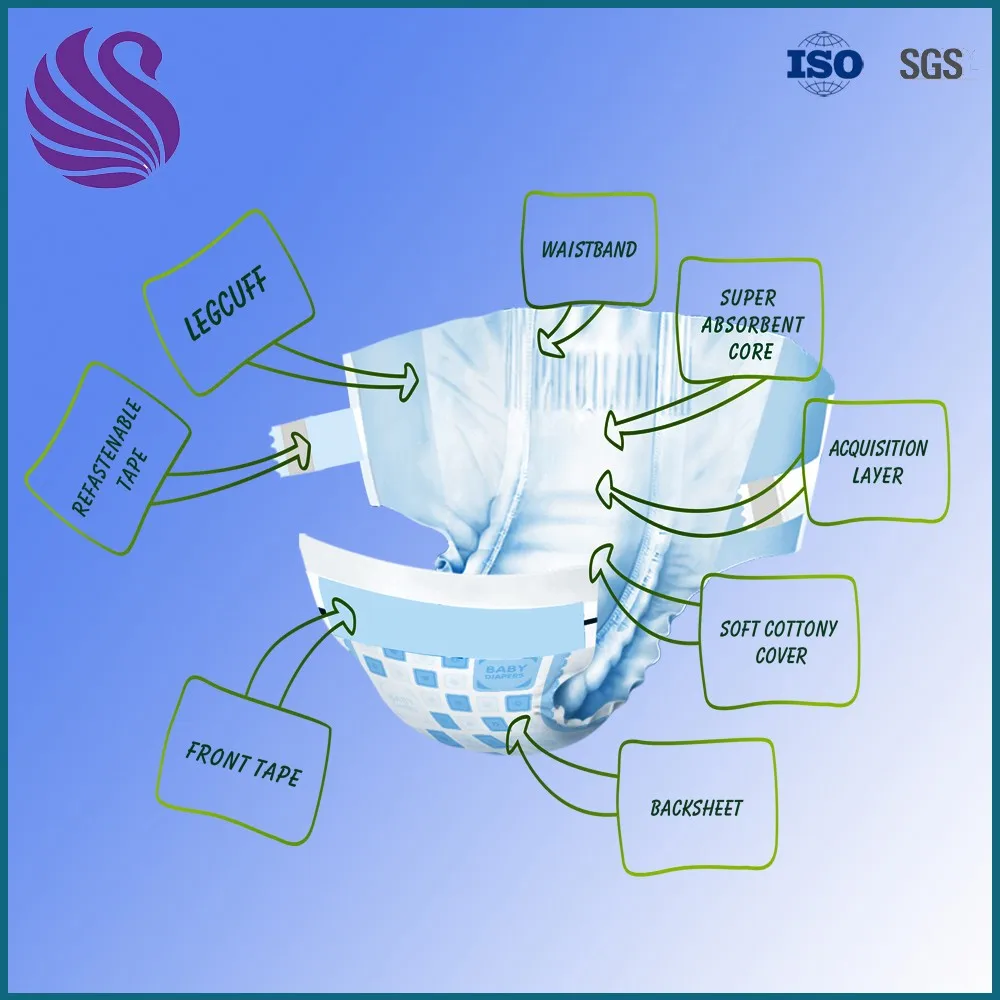 Ultra Ever Dry Diapers Baby Star Diaper Of Thailand Buy Ultra Ever