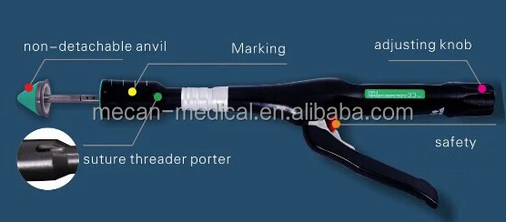anorectal stapler.jpg