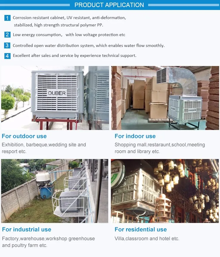 water air coolers