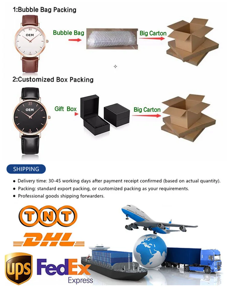 Packing and shipping