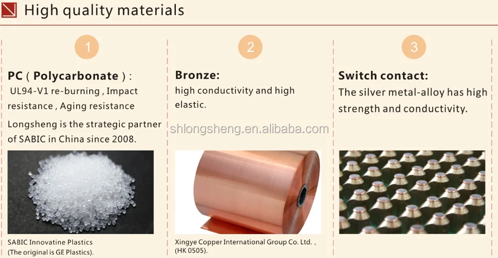 Switches materil.png