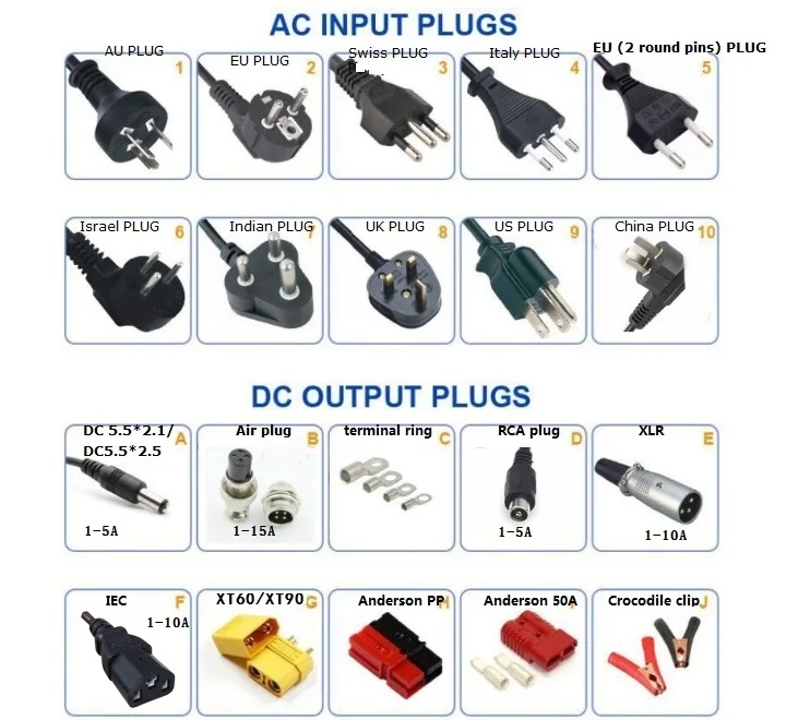 180W 10A 12V Battery Charger for Electric Scooter Lifepo4 Battery