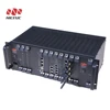Integrated VoIP SIP Gateway
