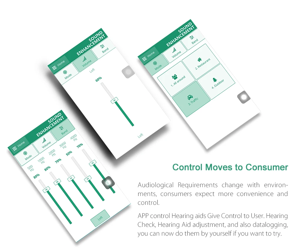 App Control Hearing Aid Fma Wireless Bluetooth Rechargeable Hearing