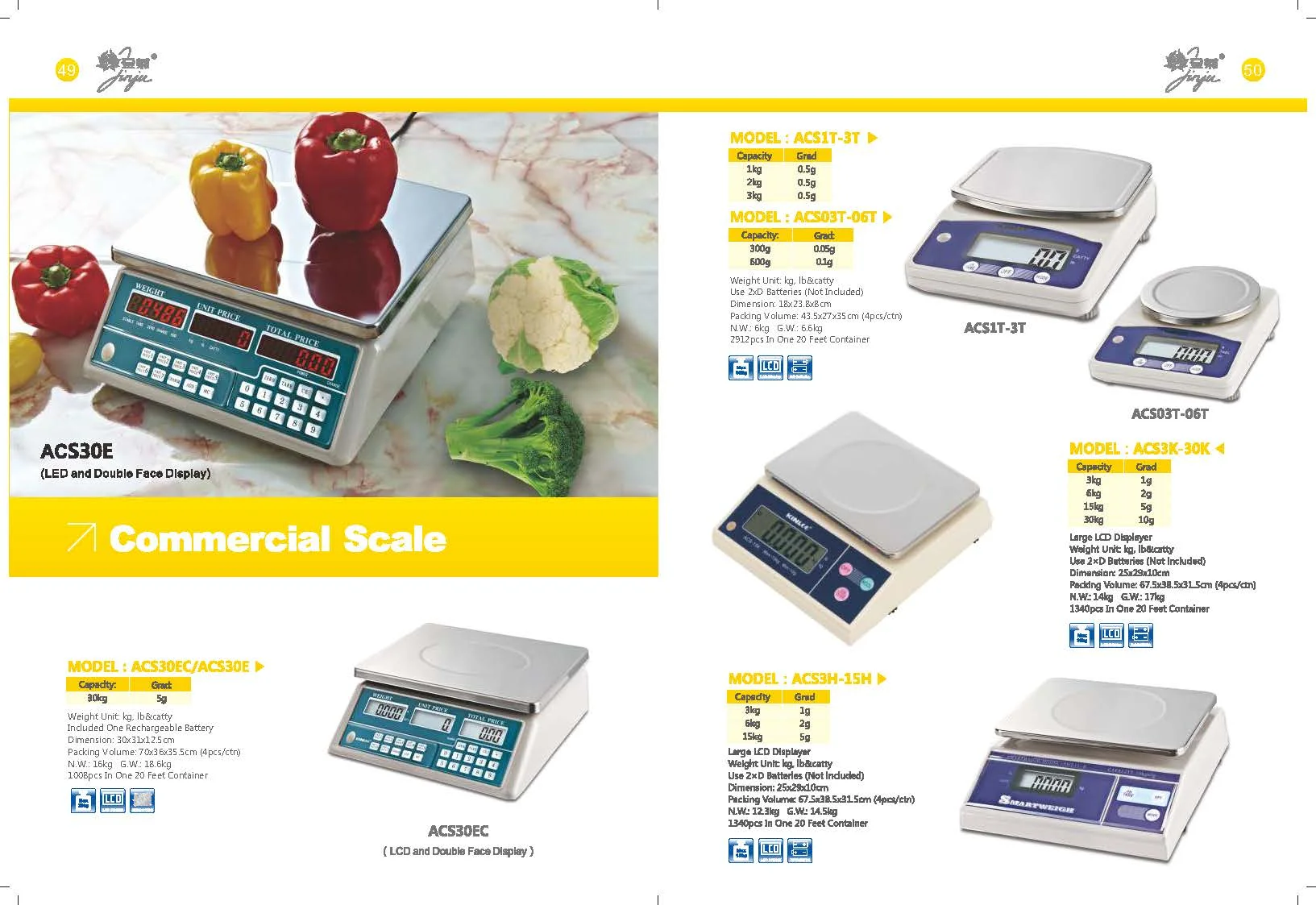 Acs6h Capacity 6kg Digital Smart Commercial Scale Kitchen Scale With Stainless Steel Platform By Weighing Unit Kg Lb Catty Buy Electronic Commercial Scale Digital Commercial Scale Electronic Scale Product On Alibaba Com