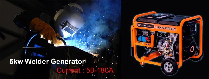 Special diesel generator JD6000 with  powerful engine1