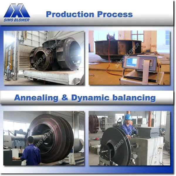 industrial blower fan 