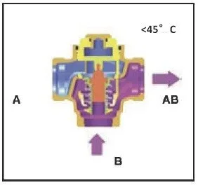 Thermostatic Three-way Control Valve For Boiler Return ... 3 way diverting valve diagram 