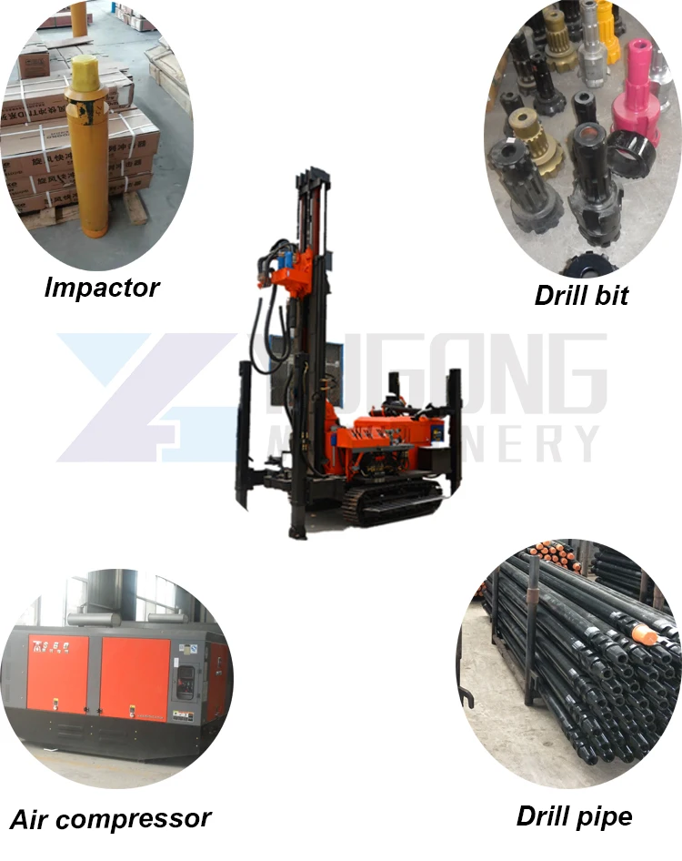 top drive drilling rig accessories