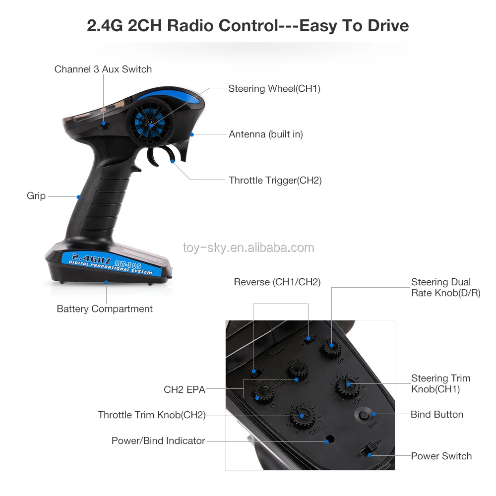 Hsp Ex 1 10 2 4g 4wd Brushed Off Road 4x4 Monster Waterproof Truck Rock Crawler Rc Car Buy Waterproof Truck Monster Truck 4x4 Truck Product On Alibaba Com