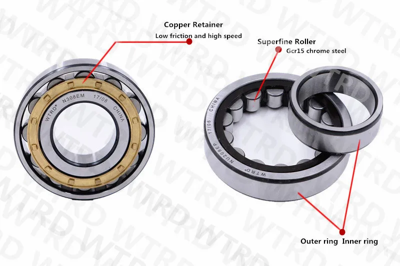 Roller Bearing Definition Nu234 Nu234m Nu234e Buy Roller Bearing