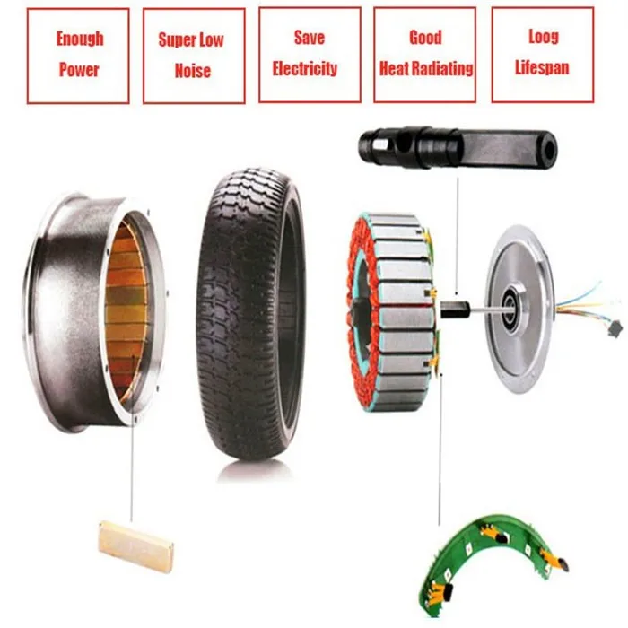 10 Inch Brushless Gearless Dc Hub Single Side Shaft Electrical Self