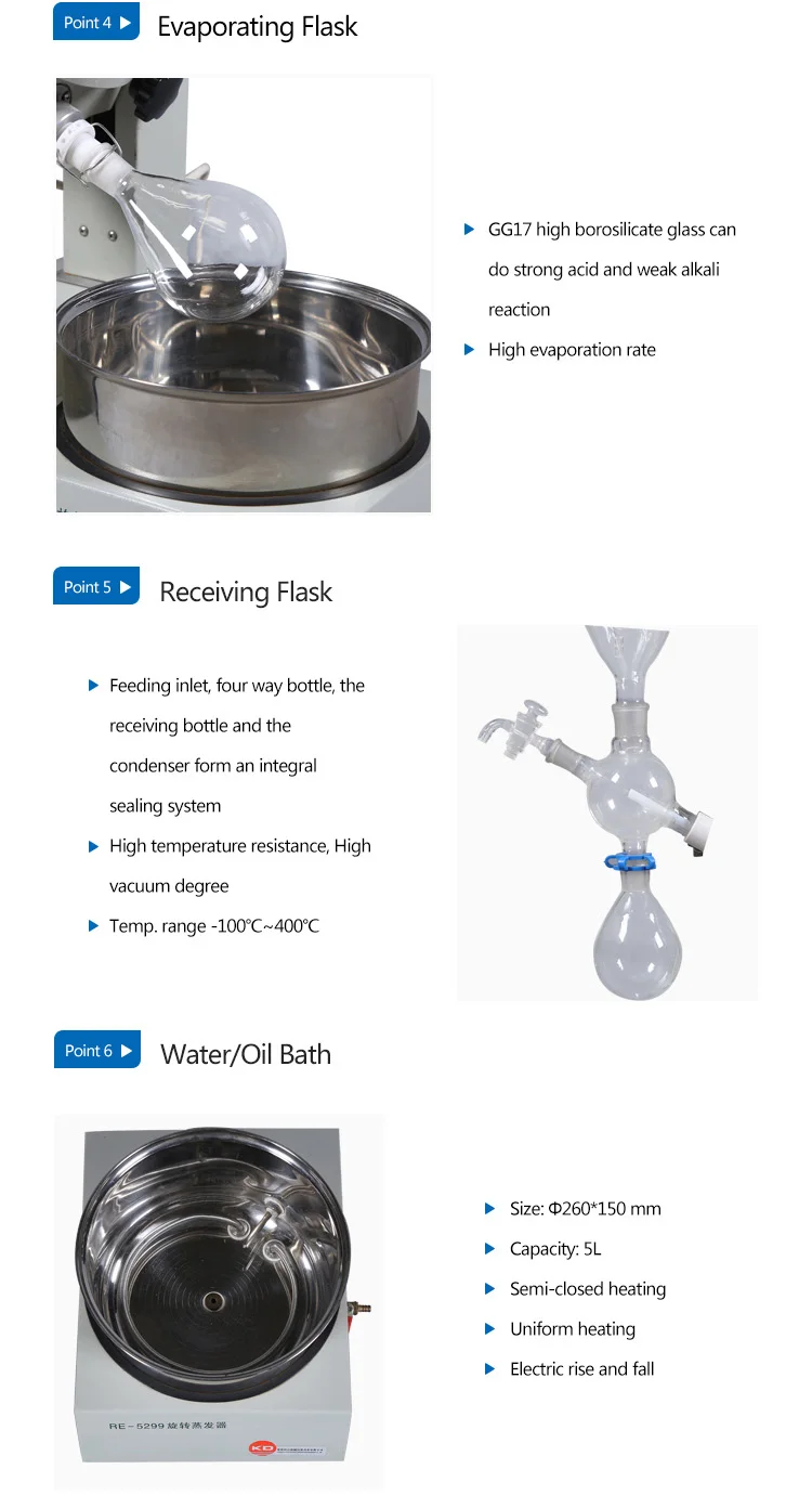 Cost efficient High quality rotary evaporator Supplier