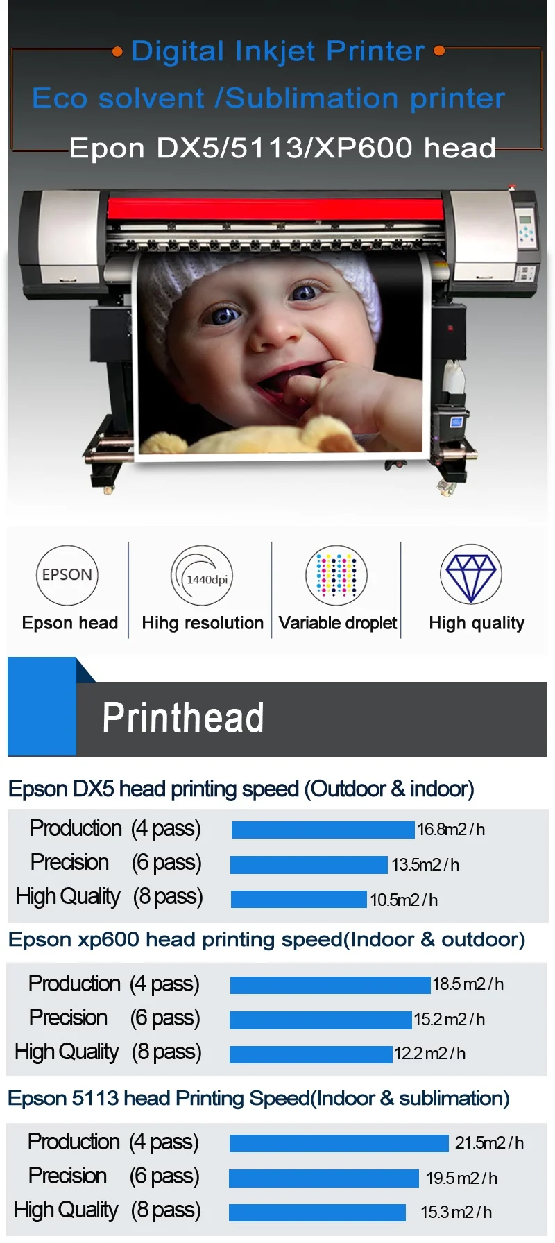 1440dpi High Resolution Adhesive Vinyl Banner Printing Machine Cost